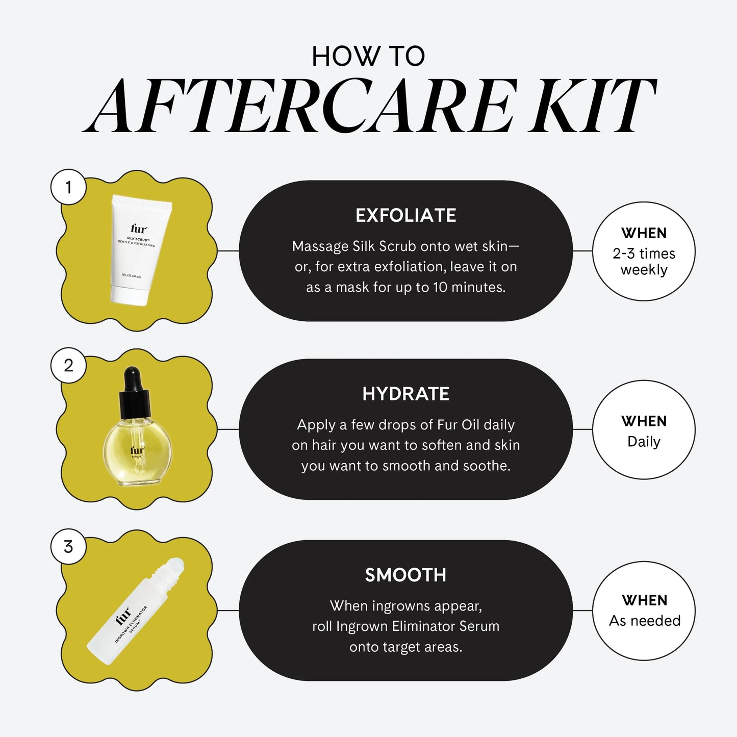 Aftercare Rescue Kit